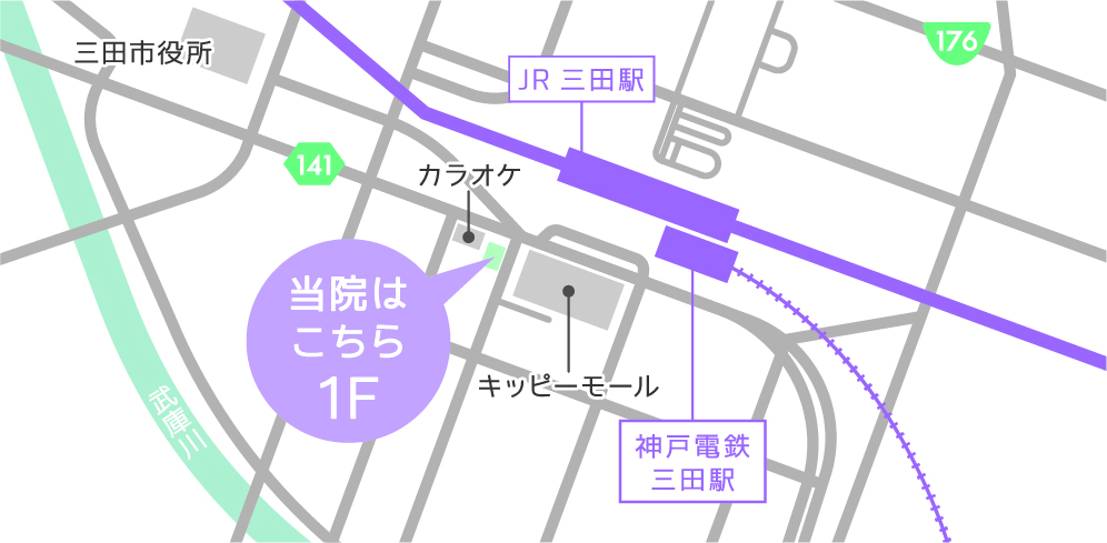 三田駅前歯科イラストマップ